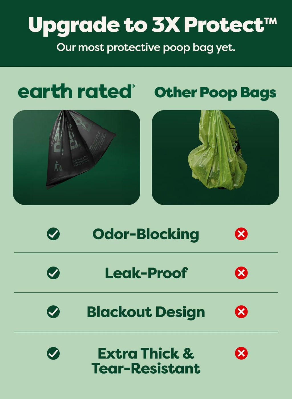 Earth Rated Dog Poop Bags on Refill Rolls, 270 Bags, Lavender