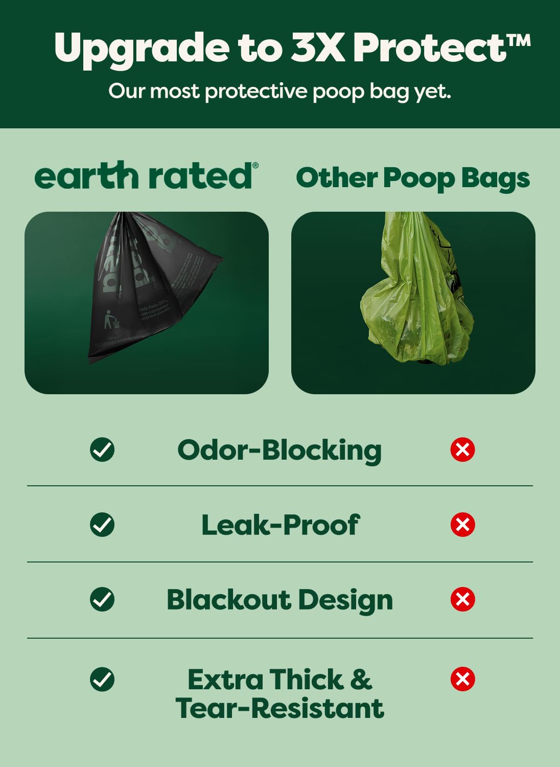 Earth Rated Dog Poop Bags on Refill Rolls, 270 Bags, Lavender