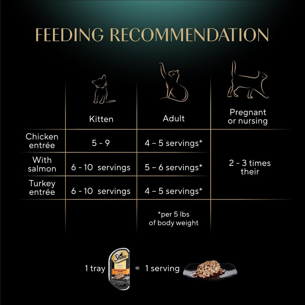 Sheba Perfect Portions Cuts Wet Cat Food, Multipack, 2.6 oz, 24 ct