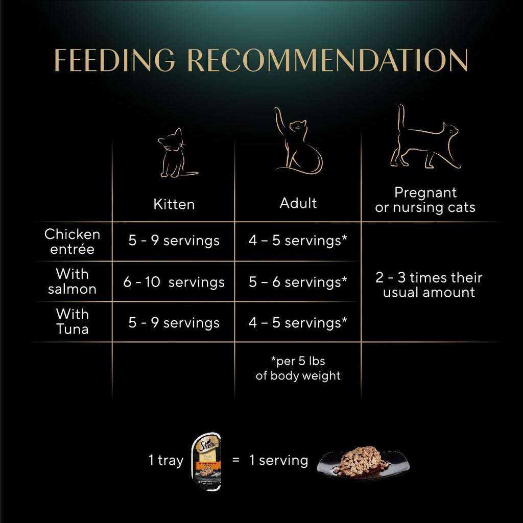 Sheba Perfect Portions Cuts Wet Cat Food, Multipack, 2.6 oz, 24 ct