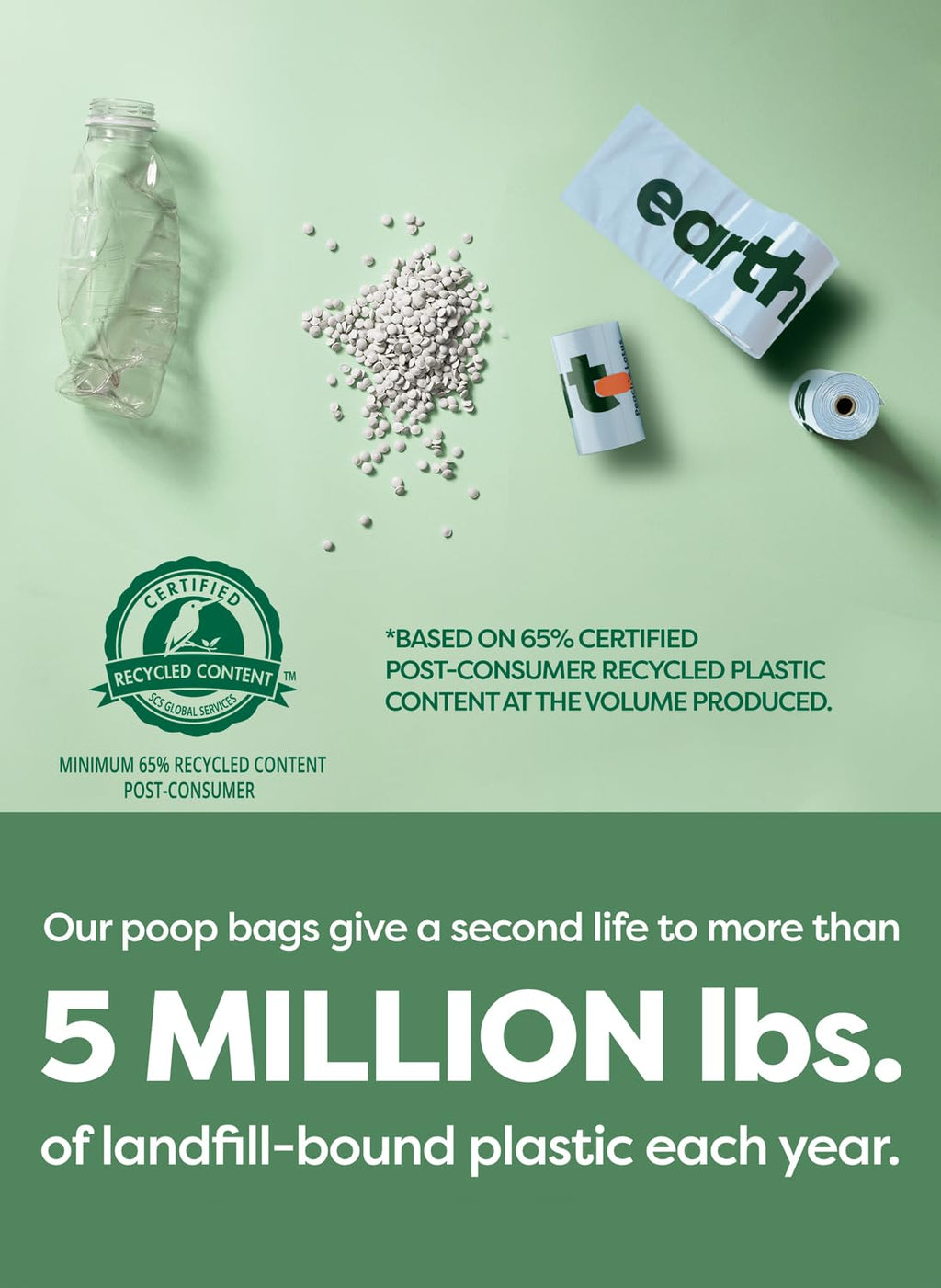 Earth Rated Dog Poop Bags on Refill Rolls, 270 Bags, Lavender