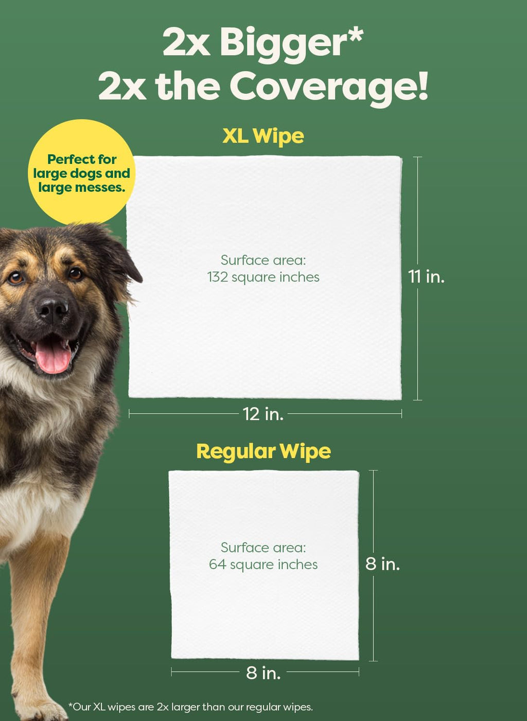 Earth Rated Pet Wipes for Dogs and Cats, Hypoallergenic, Cleaning and Hydrating, for Paws, Body and Butt (Eye Wipes Unscented, 70 Grooming Wipes)