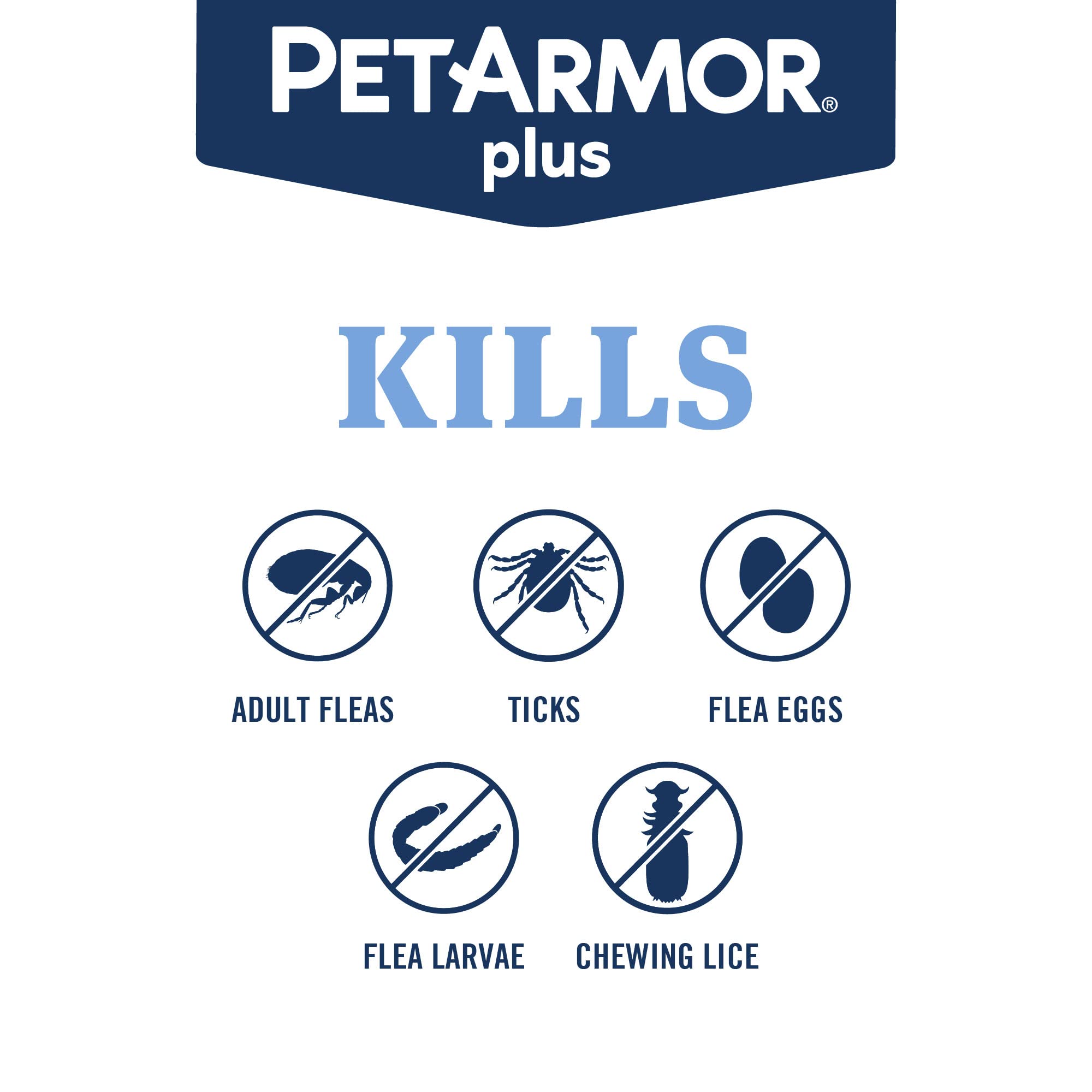 PetArmor Plus Flea and Tick Prevention for Cats, Cat Flea and Tick Treatment, 3 Doses, Waterproof Topical, Fast Acting, Cats Over 1.5 lbs