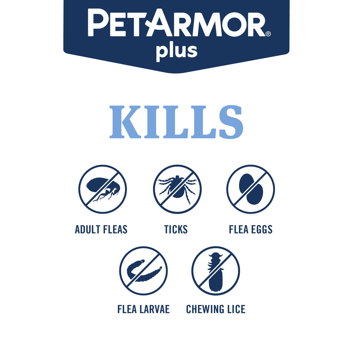 PetArmor Plus Flea and Tick Prevention for Cats, Cat Flea and Tick Treatment, 3 Doses, Waterproof Topical, Fast Acting, Cats Over 1.5 lbs