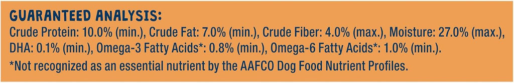 Blue Buffalo Bits Chicken Training Treats, 19 oz