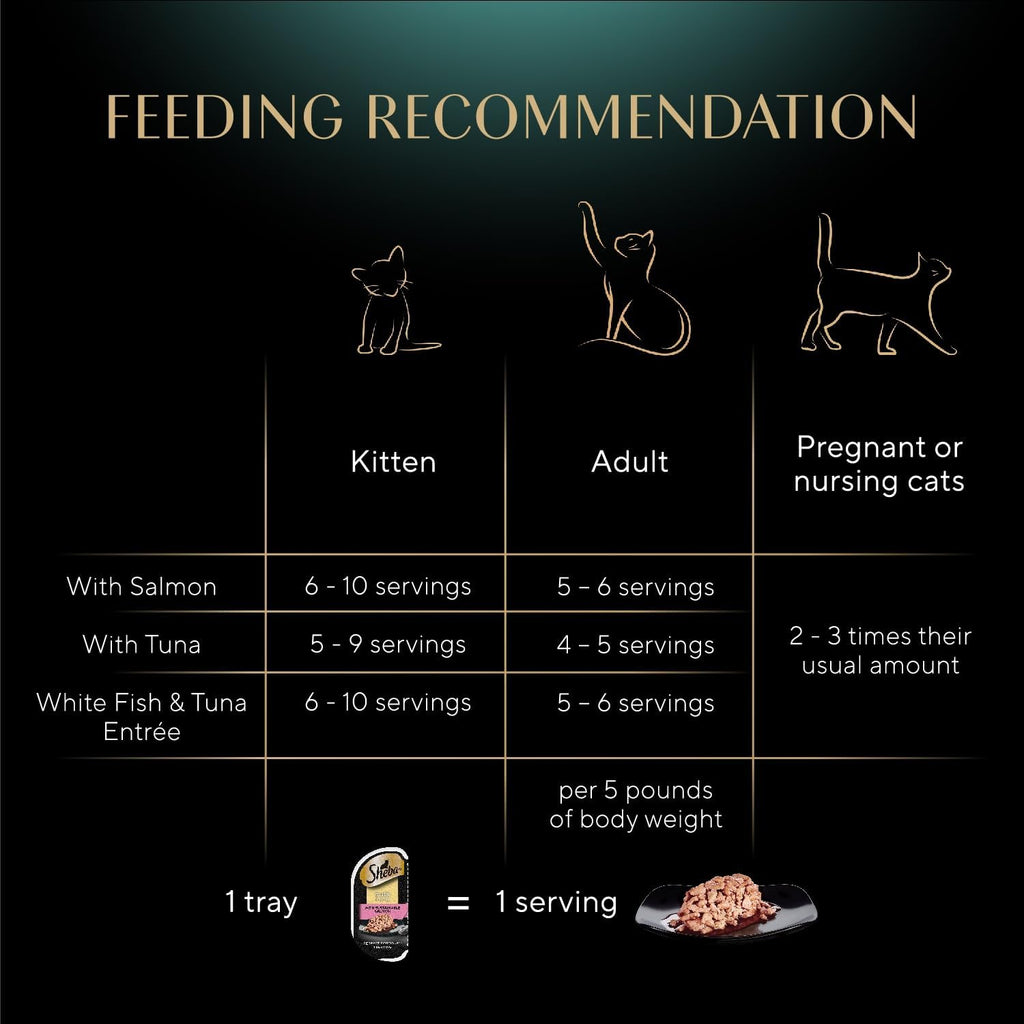 Sheba Perfect Portions Cuts Wet Cat Food, Multipack, 2.6 oz, 24 ct