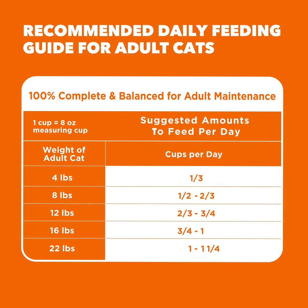 IAMS Proactive Health Healthy Adult Dry Cat Food, Chicken, 16 lb