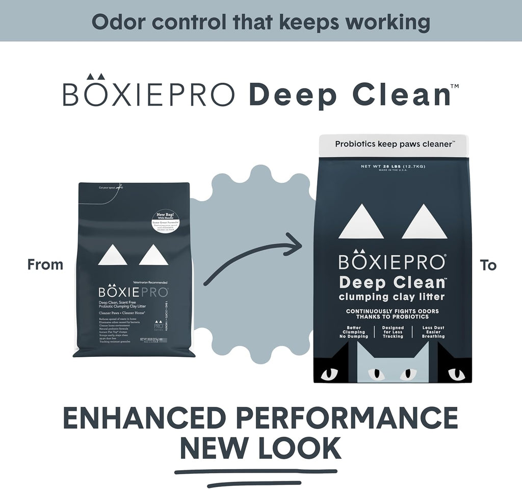 BoxiePro Bot Probiotic Cat Litter Automatic Box 40+ Day Odor Control 16 lb