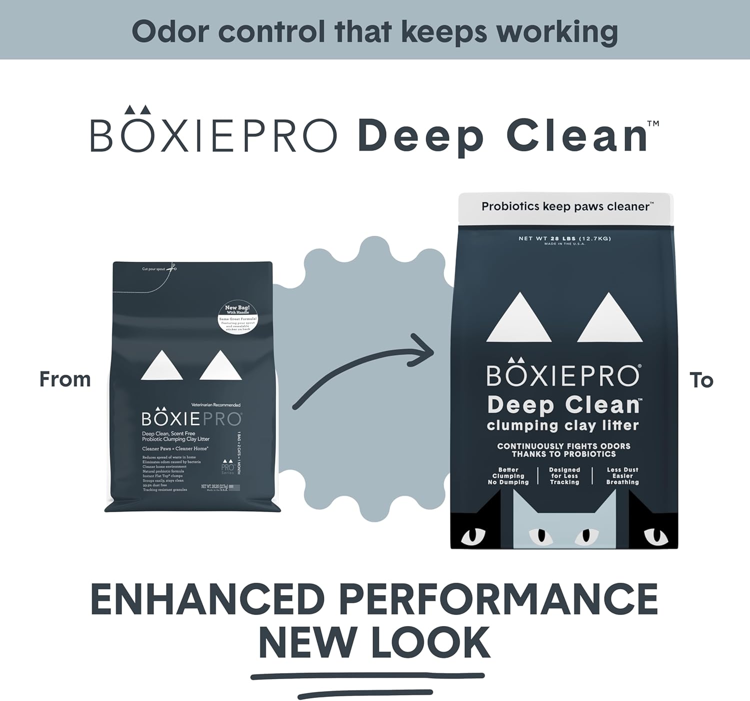 BoxiePro Bot Probiotic Cat Litter Automatic Box 40+ Day Odor Control 16 lb