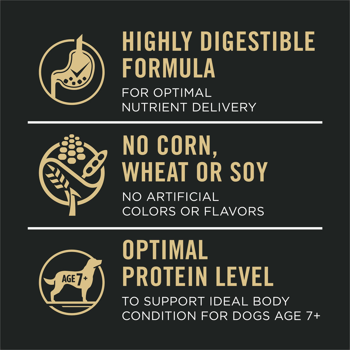 Purina Pro Plan Sensitive Skin & Stomach Dry Dog Food, Salmon, 30 lb Bag