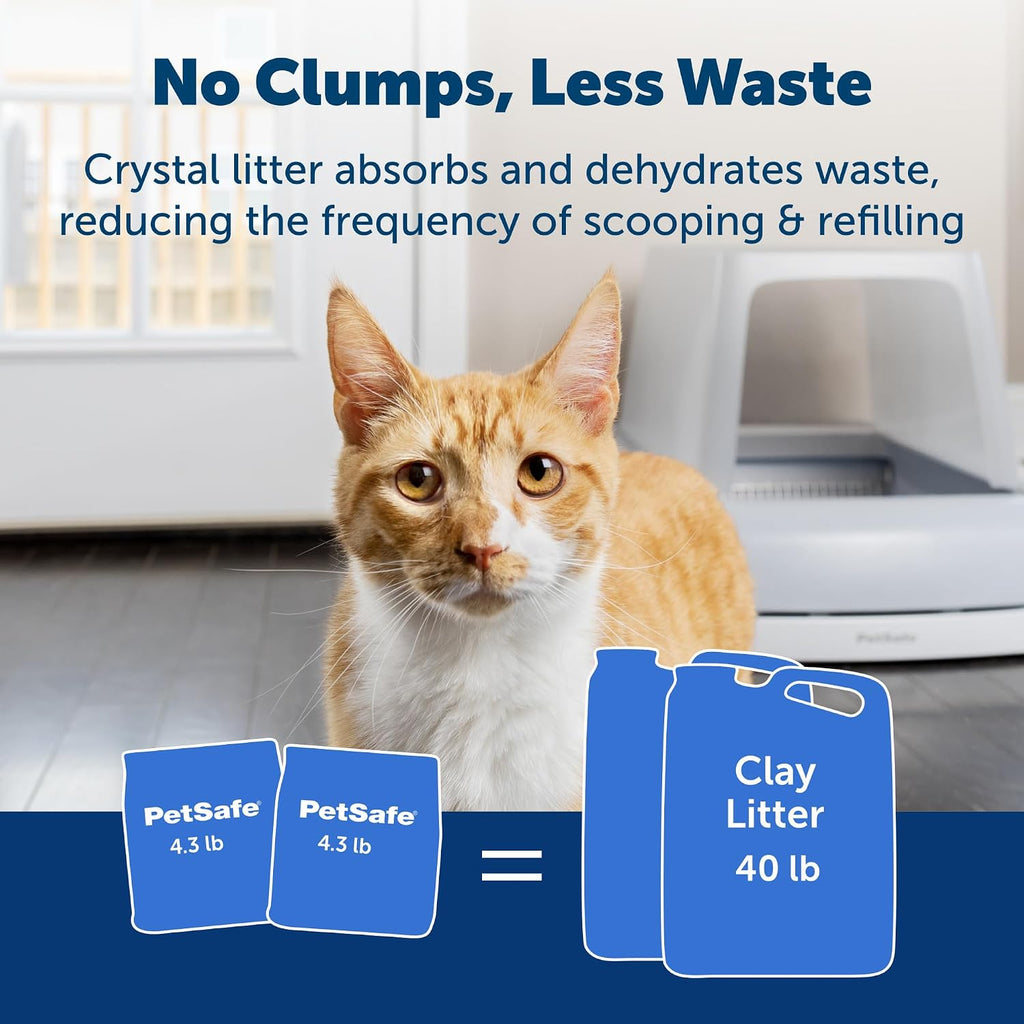 PetSafe ScoopFree Premium Crystal Litter, Lavender Scent, 4.3Lb Bag, 2 Pack