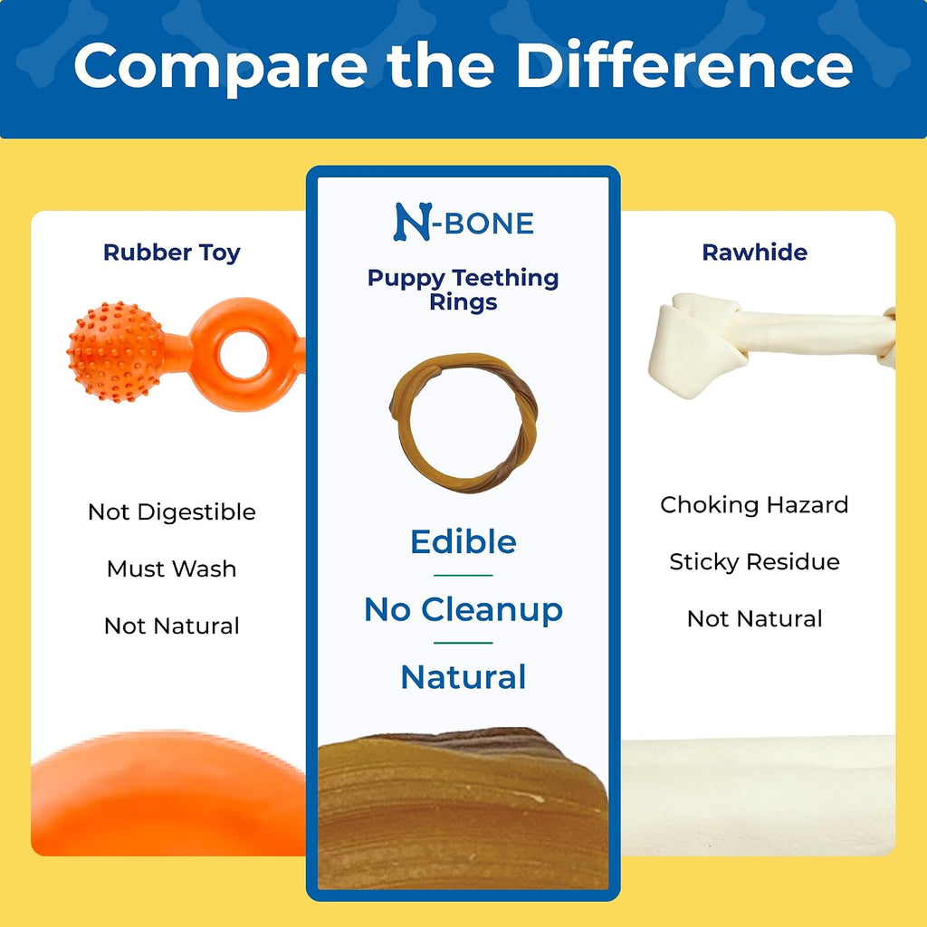 N-Bone Puppy Teething Rings, Chicken Flavor, Natural Puppy Teething Chews & Chew Treats, Helps Soothe Teething Gums, Calcium Enriched, 6 Rings