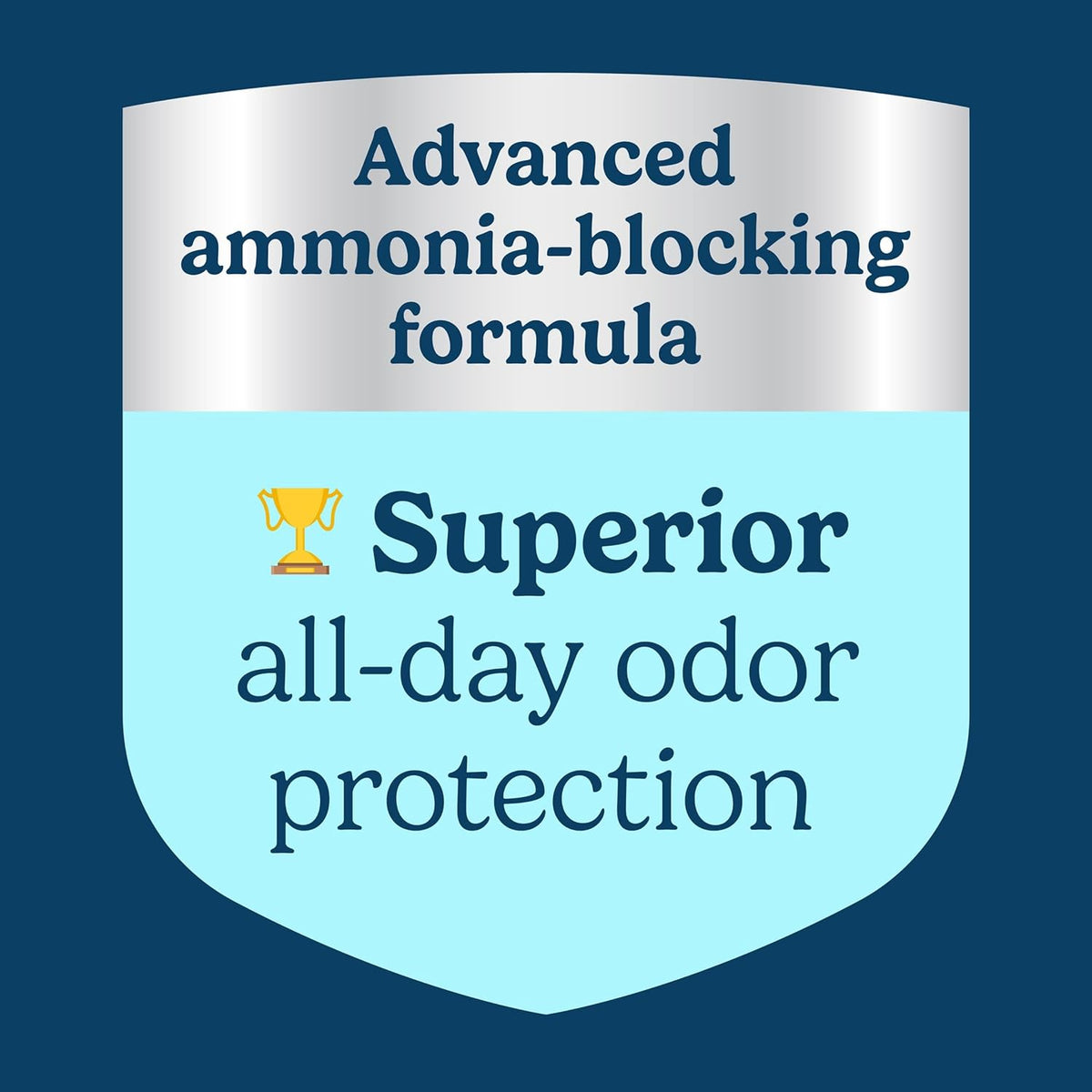 Fresh Step Advanced Heavy Duty Multi Cat Clumping Cat Litter, 17.5 lb.
