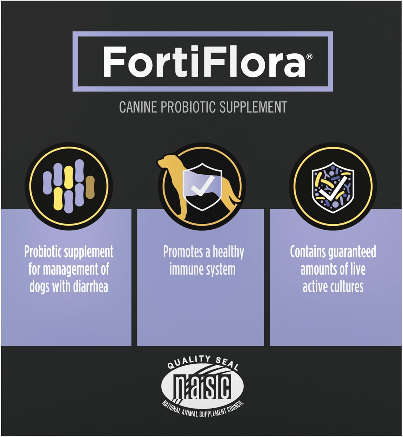 Purina Pro Plan Veterinary Supplements FortiFlora Probiotic Powder for Dogs, Daily Support for Digestive and Immune Health and Occasional Diarrhea
