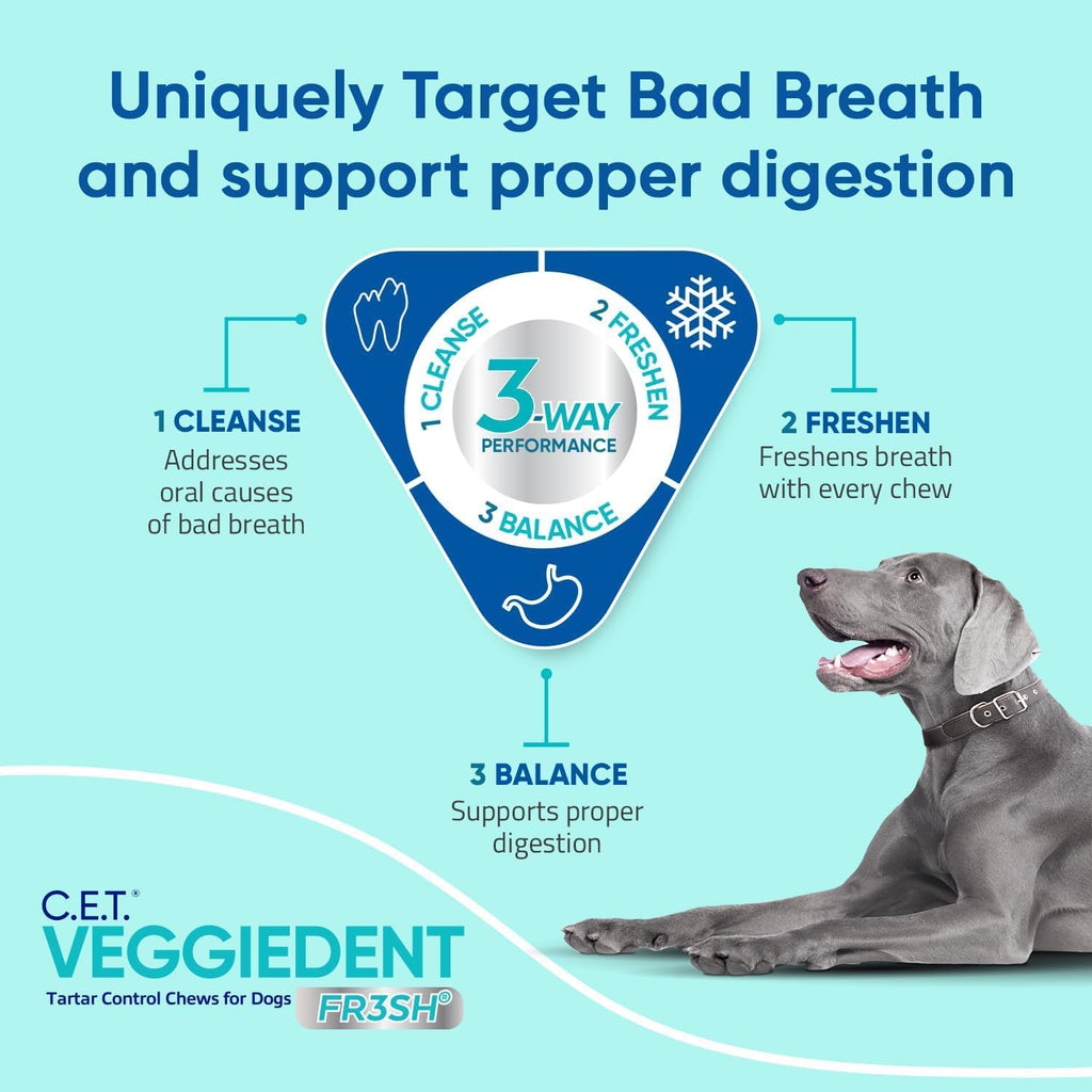 C.E.T. Veggiedent Fr3sh Plaque and Tartar Control Chews for Dogs, Medium