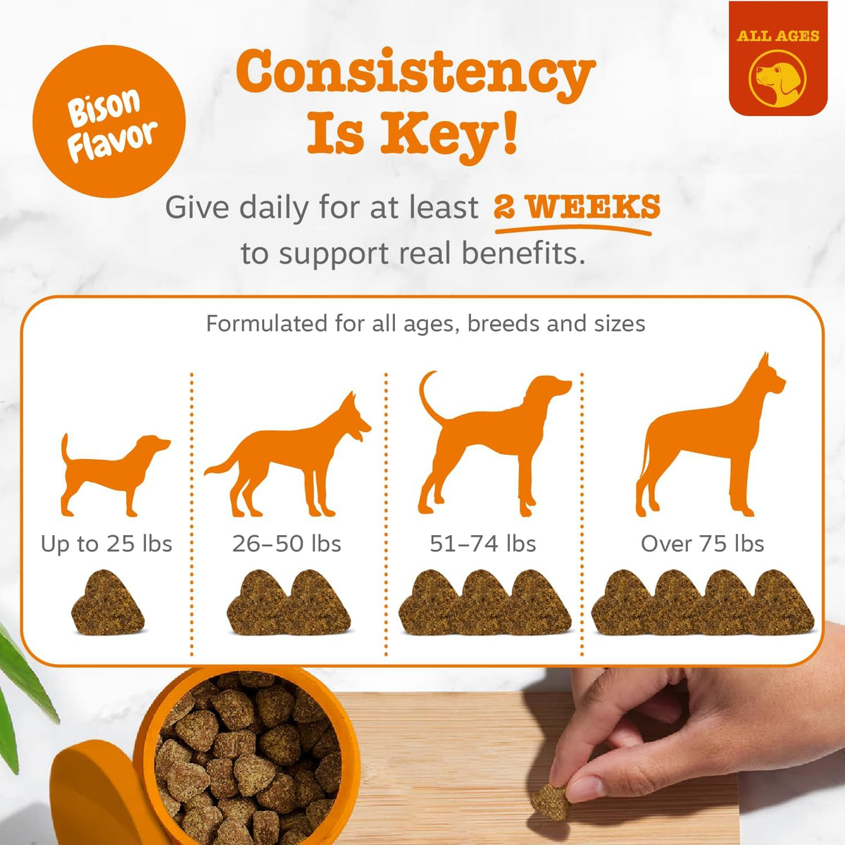 Zesty Paws Dog Allergy Chews - Dog Allergy Relief, Lamb, 90 Ct