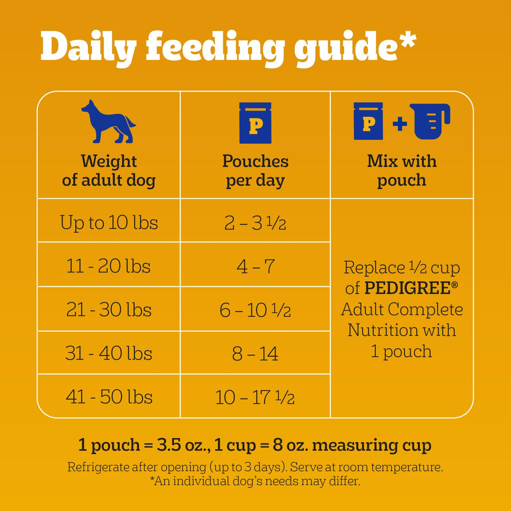 Pedigree Choice Cuts Wet Dog Food Pouch, Protein Variety, 3.5 oz, 30 Count