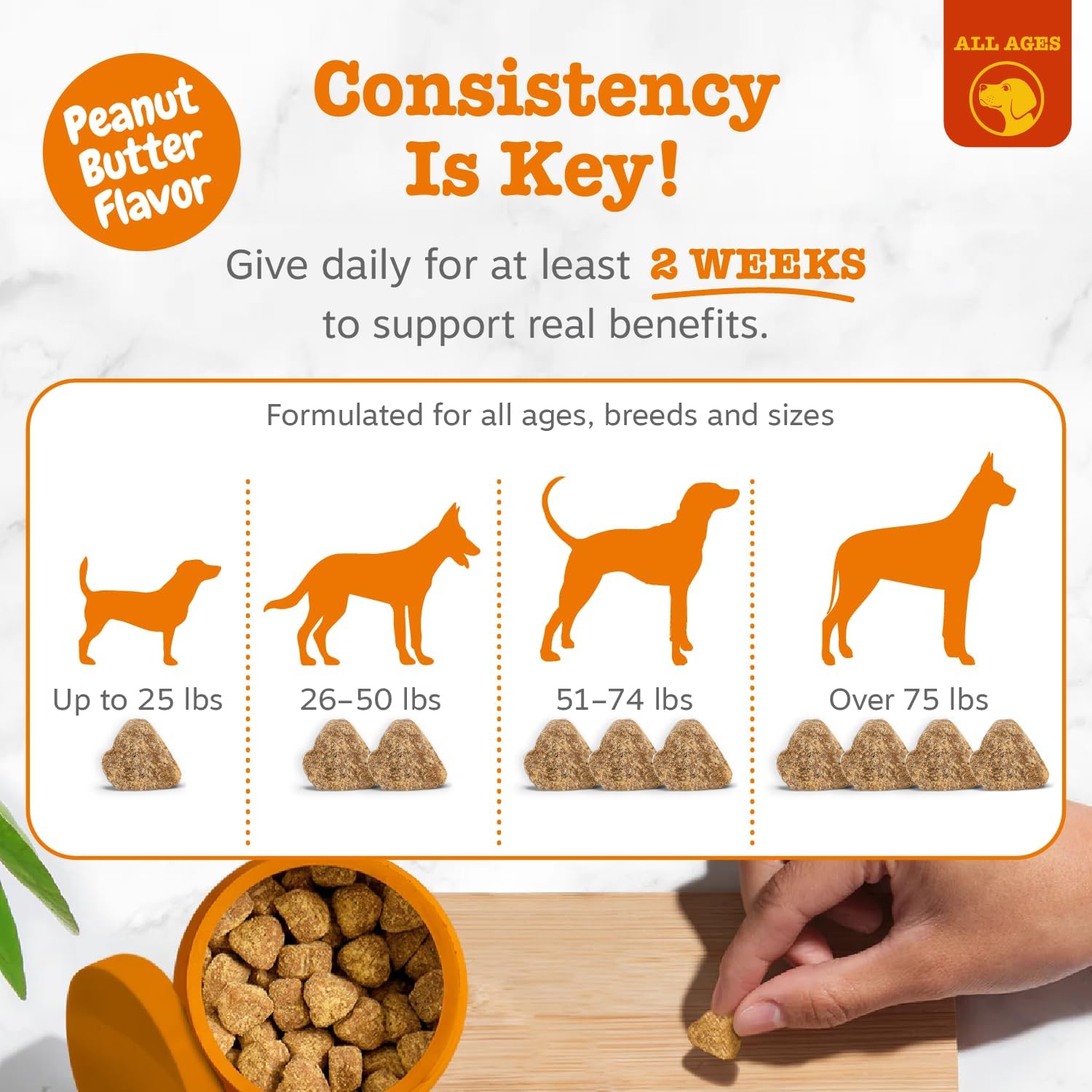Zesty Paws Dog Allergy Chews - Dog Allergy Relief, Lamb, 90 Ct