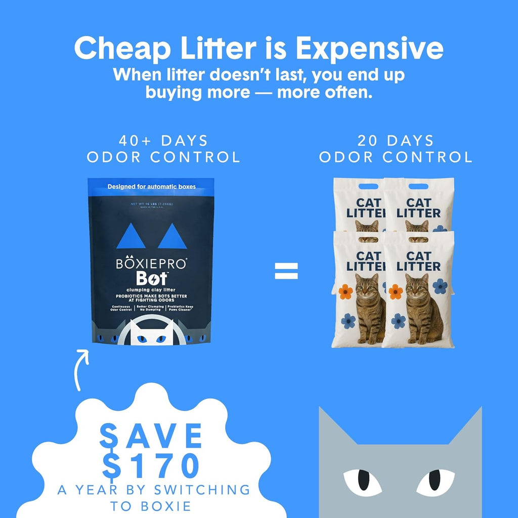 BoxiePro Bot Probiotic Cat Litter Automatic Box 40+ Day Odor Control 16 lb