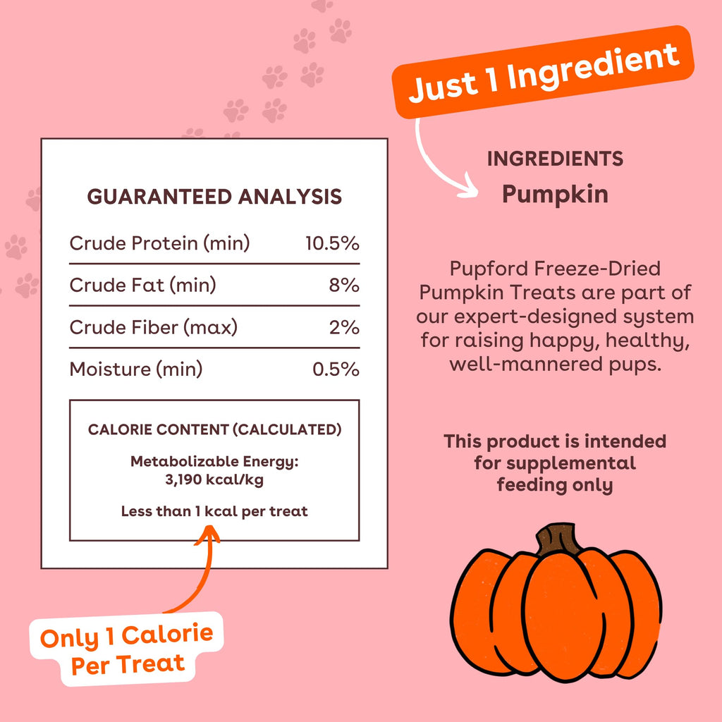 Pupford Freeze Dried Training Treats for Dogs & Puppies (Chicken, 4 oz)