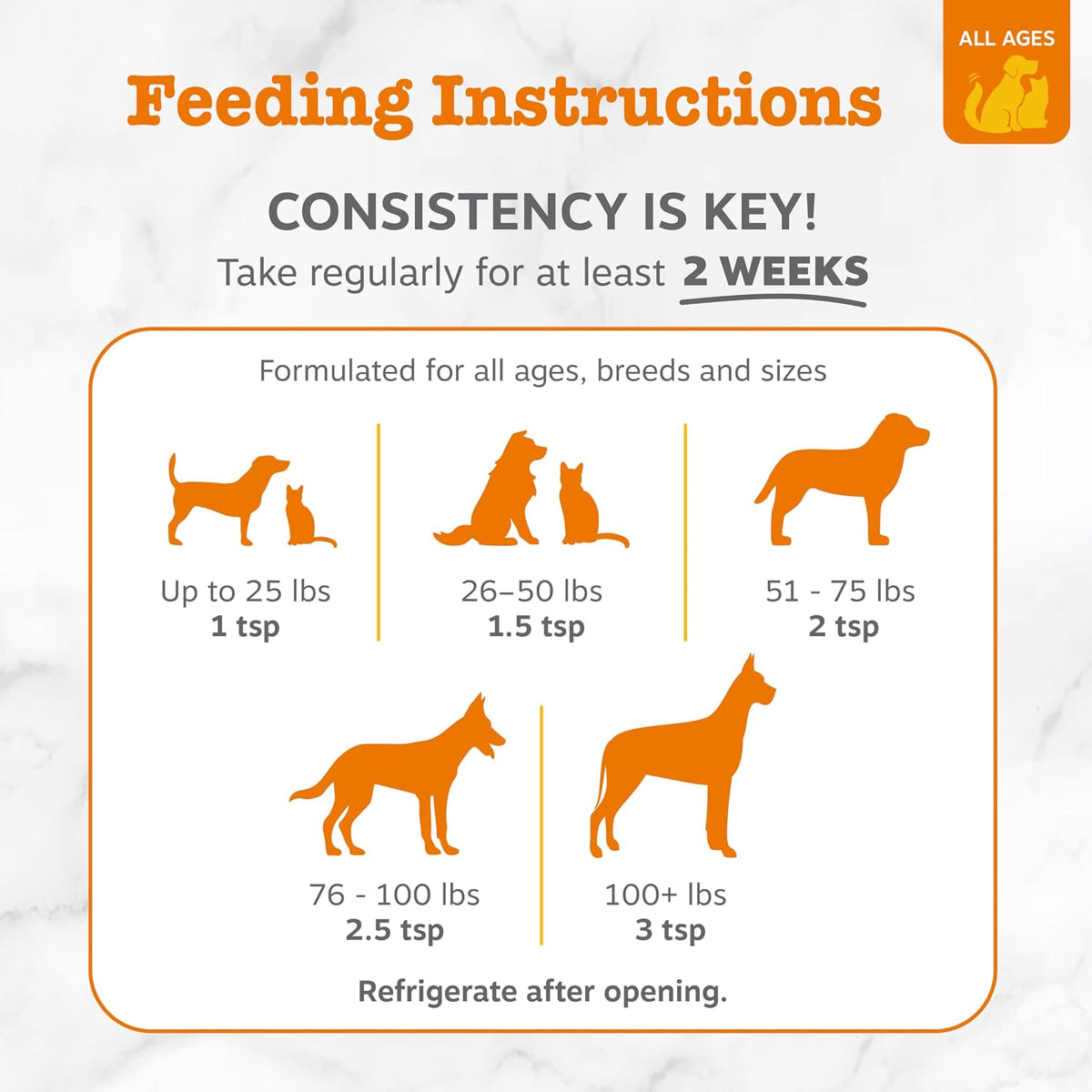 Zesty Paws Salmon Oil for Dogs & Cats - Omega 3 for Dogs 8.5oz