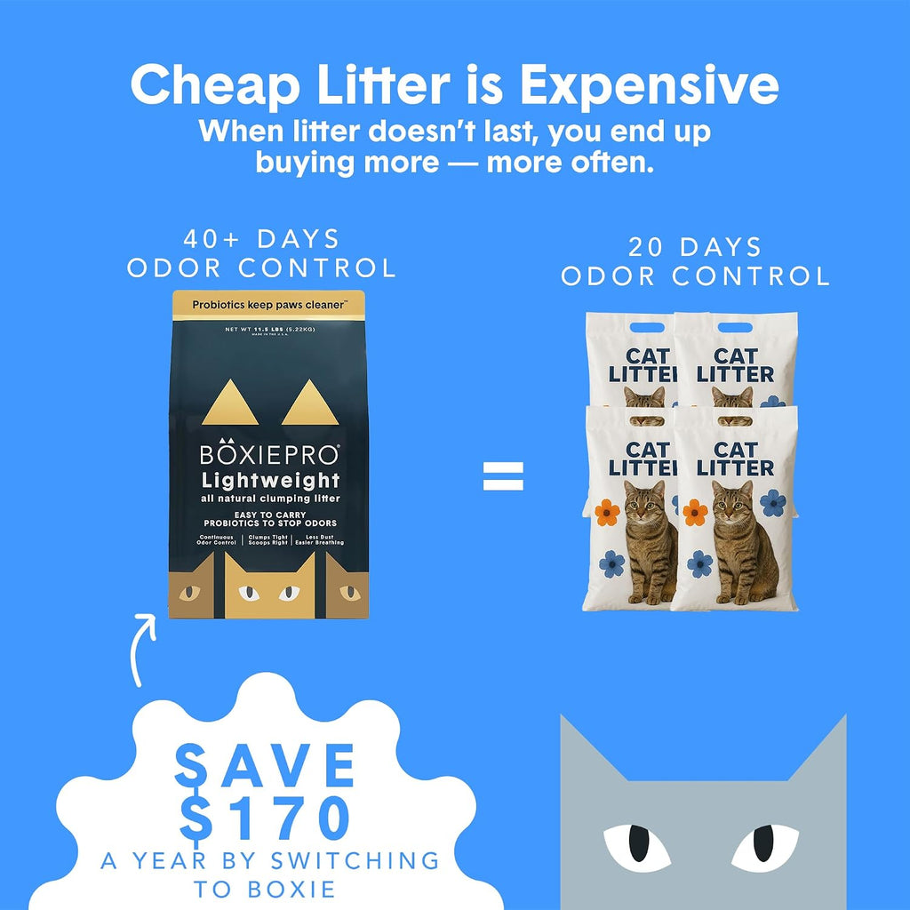 BoxiePro Bot Probiotic Cat Litter Automatic Box 40+ Day Odor Control 16 lb