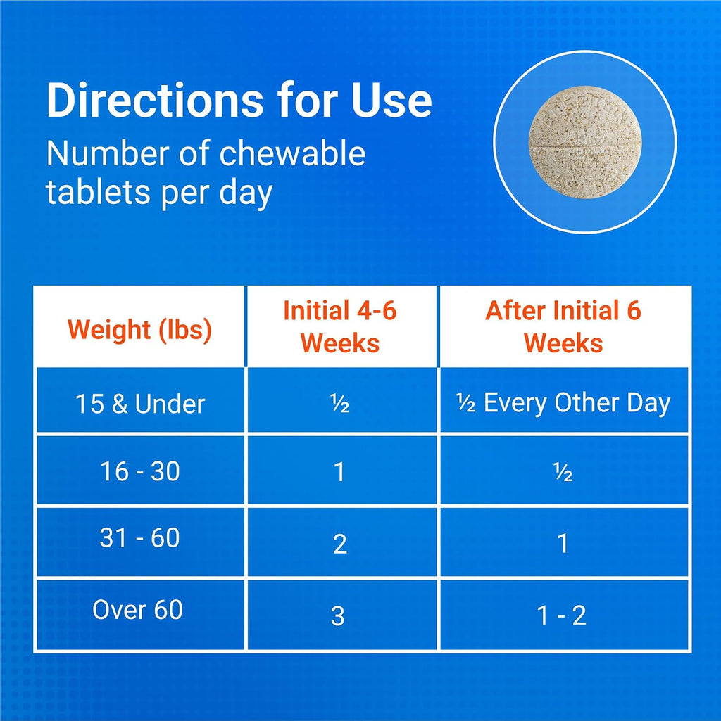 Nutramax Cosequin Joint Supplement for Dogs, Chewable Tablets, 132ct