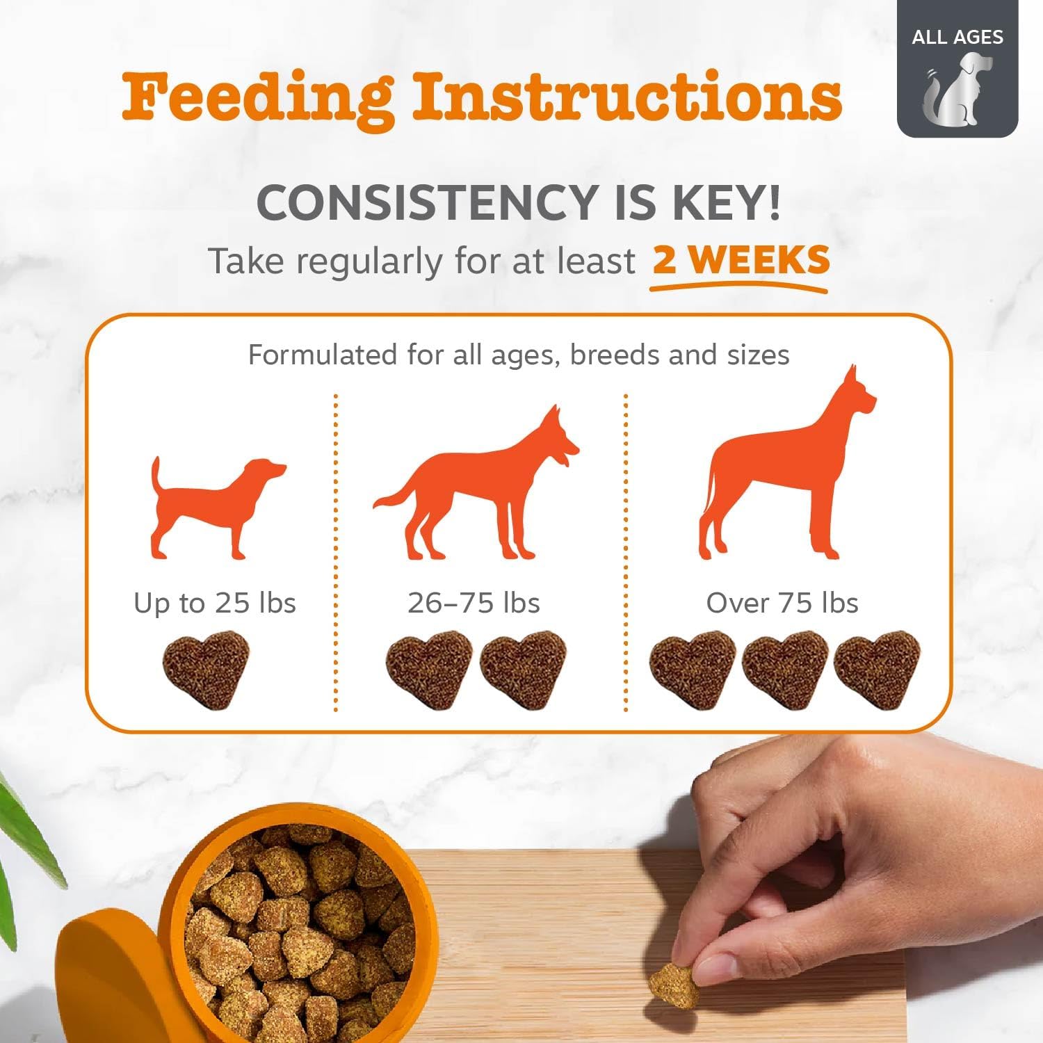 Zesty Paws Dog Allergy Chews - Dog Allergy Relief, Lamb, 90 Ct