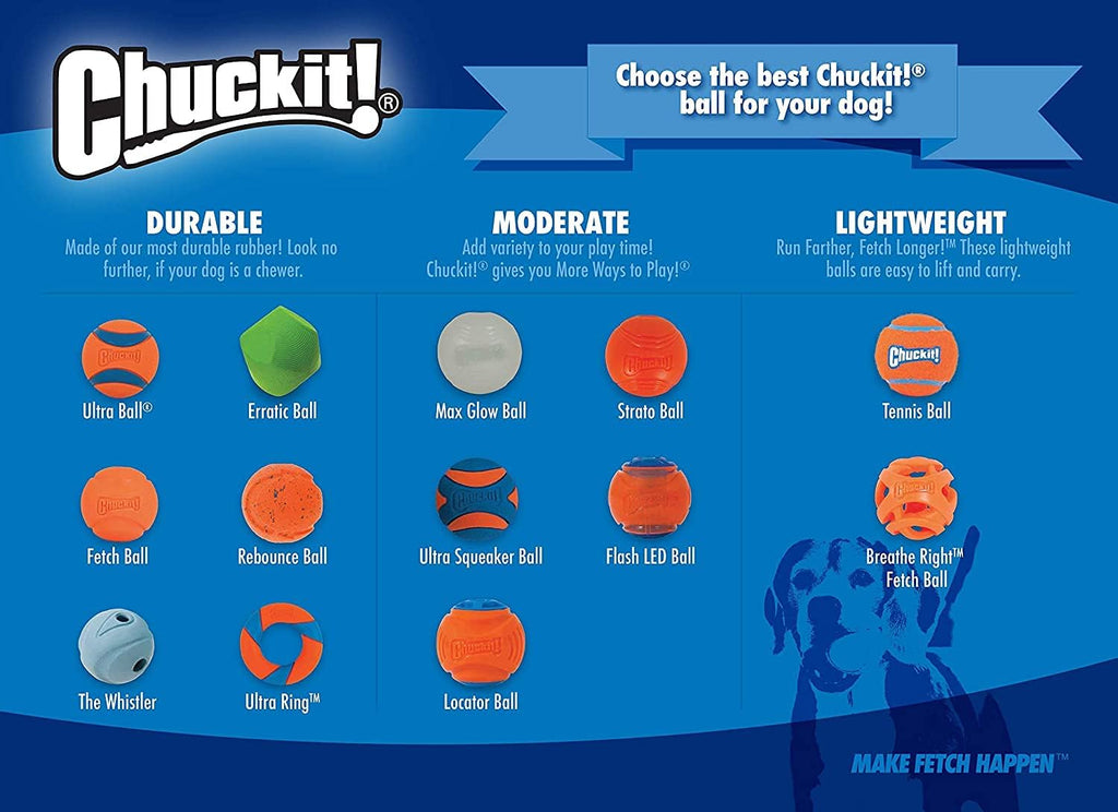 Chuckit! Ultra Ball Dog Toy, Durable Rubber, Medium 2.5-in, 2 Pack