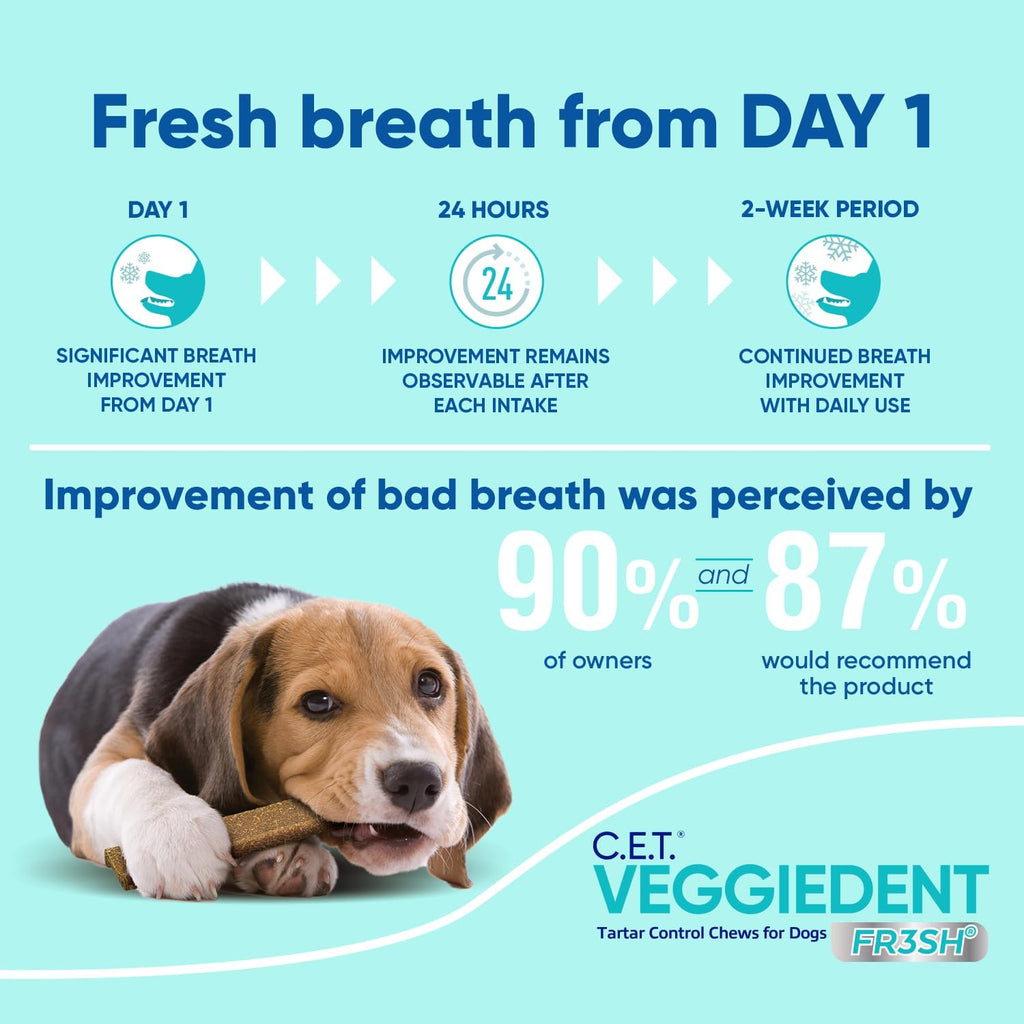 C.E.T. Veggiedent Fr3sh Plaque and Tartar Control Chews for Dogs, Medium