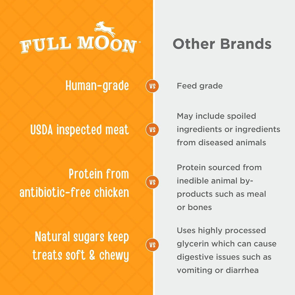Full Moon Beef Jerky Healthy All Natural Dog Treats Human Grade Made in USA Grain Free 11 oz (Pack of 4)