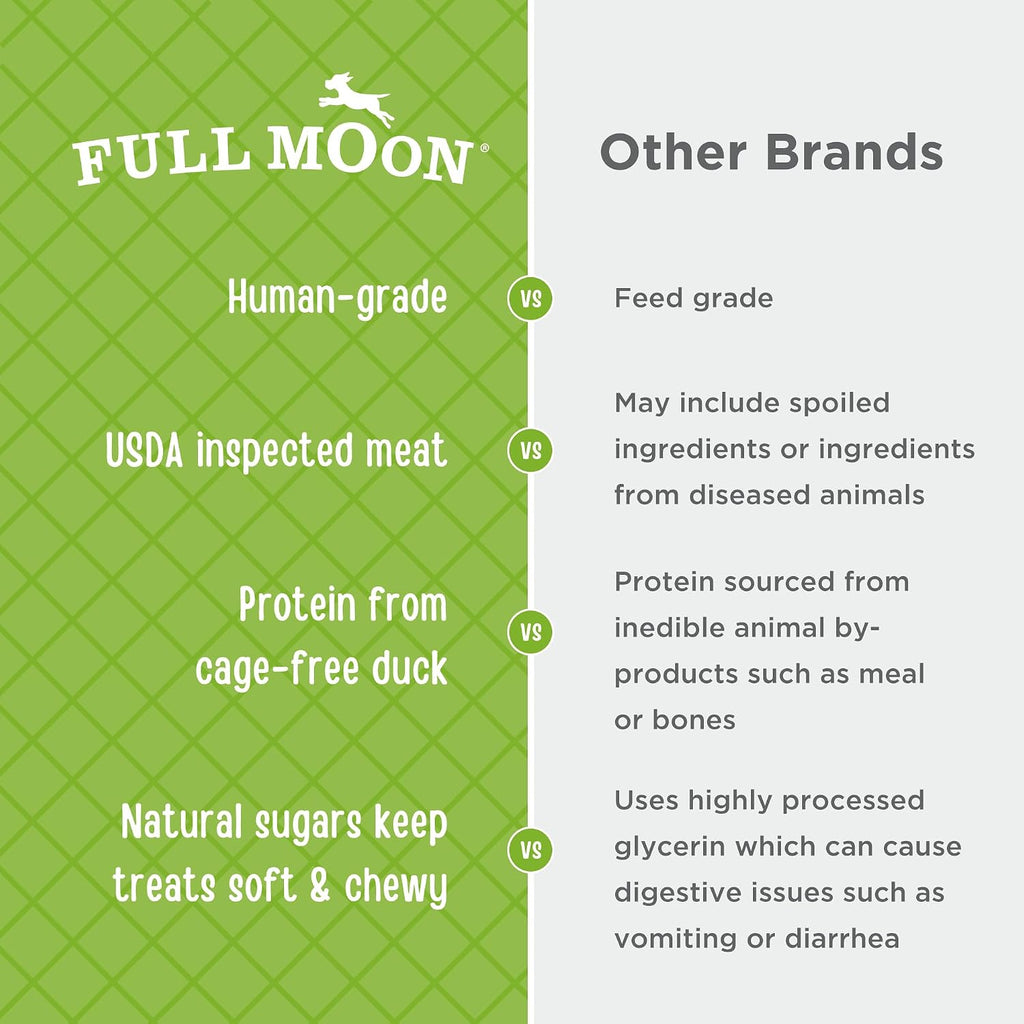 Full Moon® Chicken Jerky Tenders Dog Treats 26 oz