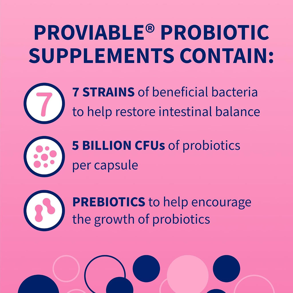 Nutramax Proviable Probiotics + Prebiotics, for Dogs & Cats, Capsules, 80ct