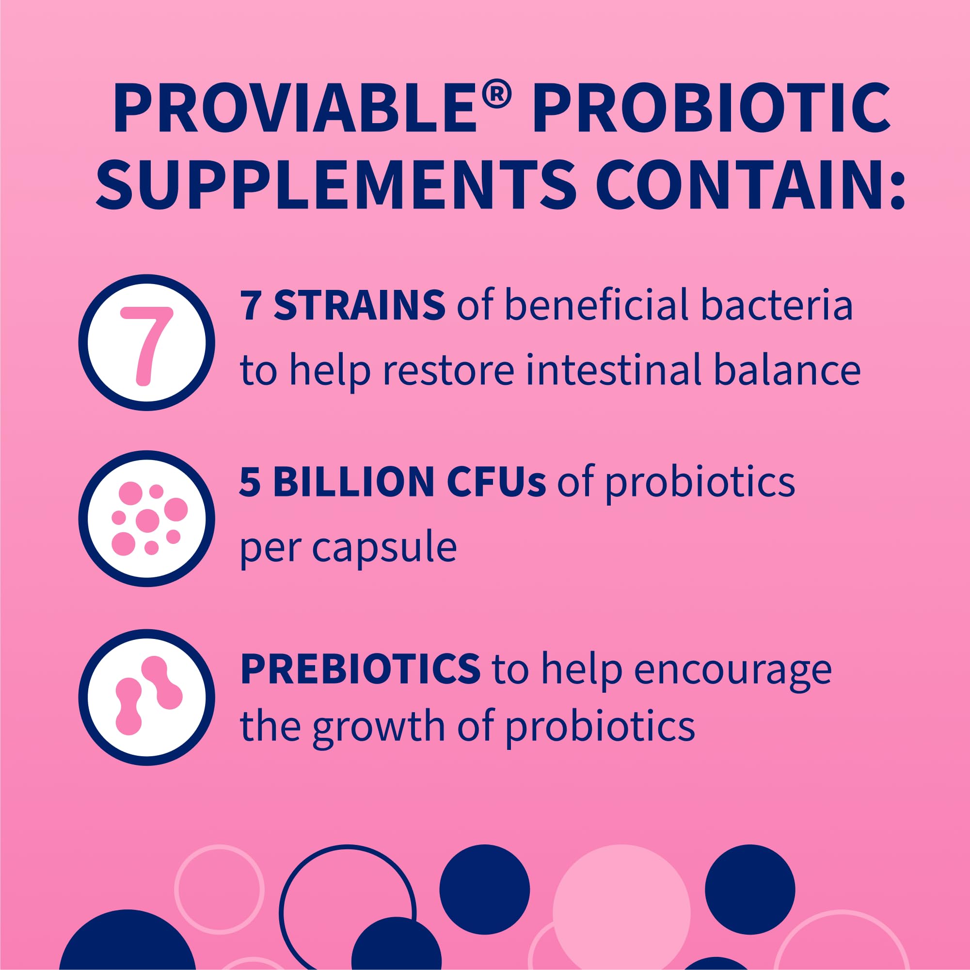 Nutramax Proviable Probiotics + Prebiotics, for Dogs & Cats, Capsules, 80ct