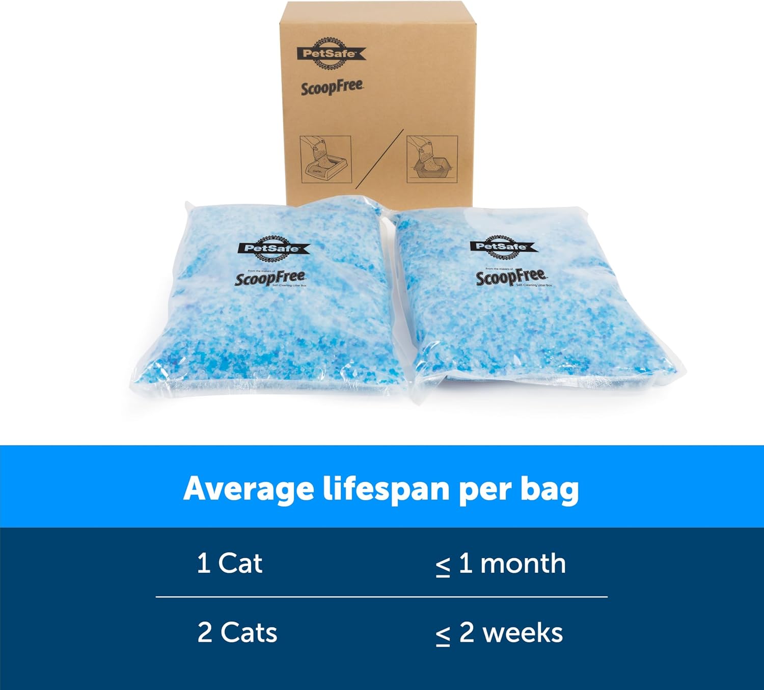 PetSafe ScoopFree Premium Crystal Litter, Lavender Scent, 4.3Lb Bag, 2 Pack