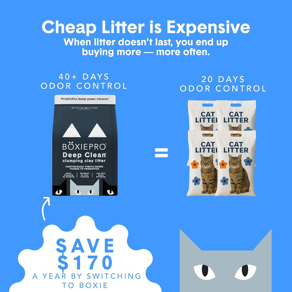 BoxiePro Bot Probiotic Cat Litter Automatic Box 40+ Day Odor Control 16 lb