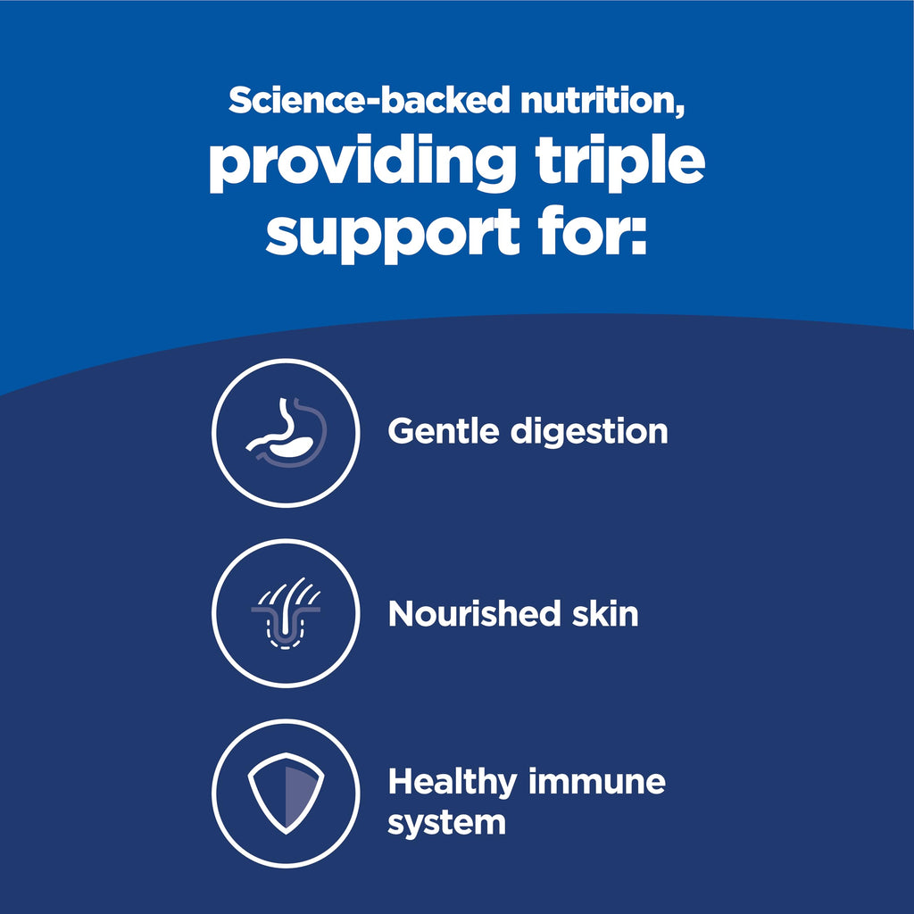 Hill's Science Diet Sensitive Stomach & Skin Dry Dog Food