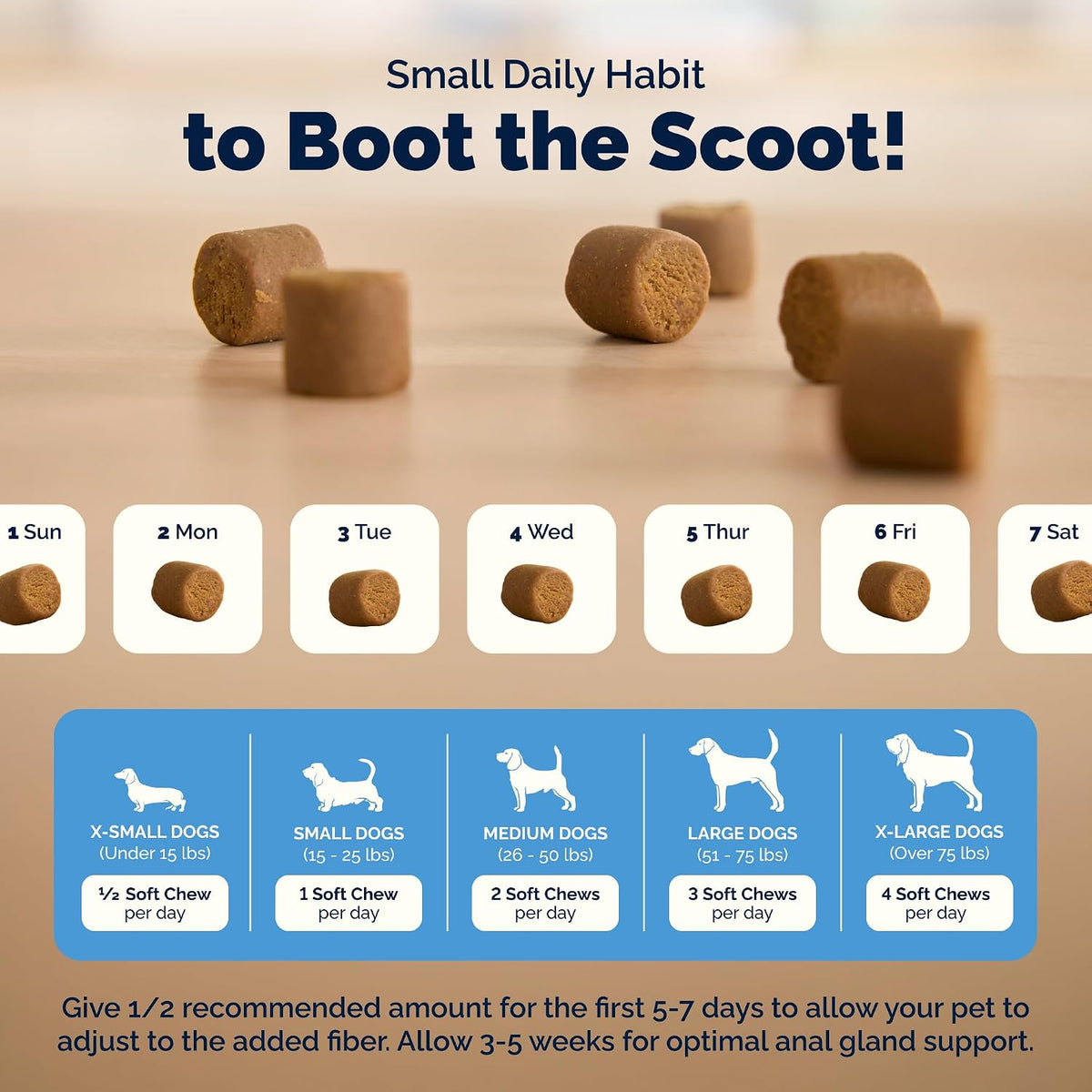 Vetnique Glandex for Dogs Anal Gland Chews 120ct Pumpkin, Digestive Enzymes