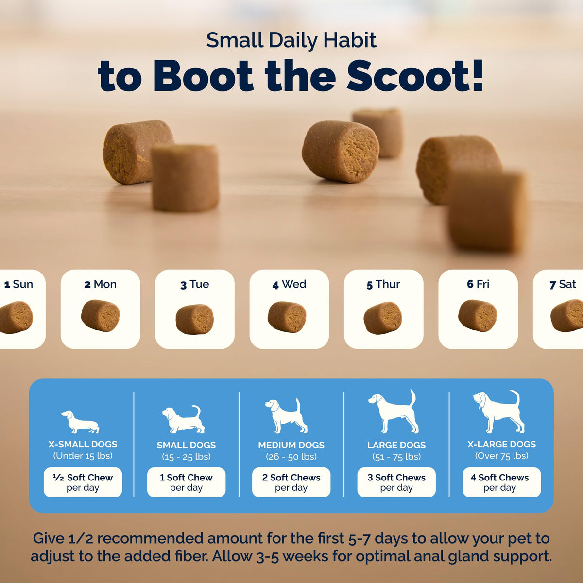 Vetnique Glandex for Dogs Anal Gland Chews 120ct Pumpkin, Digestive Enzymes