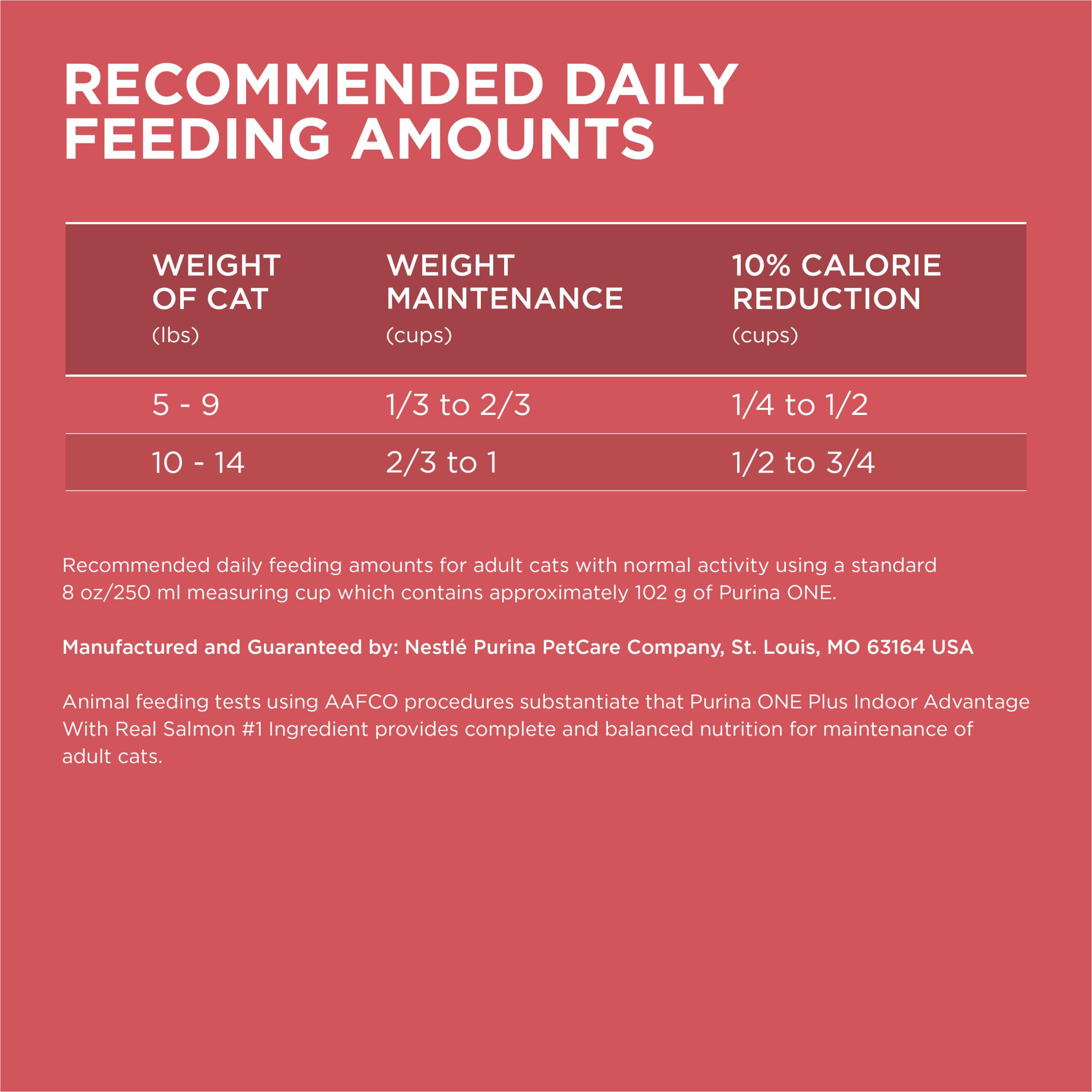 Purina ONE Indoor Advantage Weight Control Dry Cat Food, 16 lb Bag