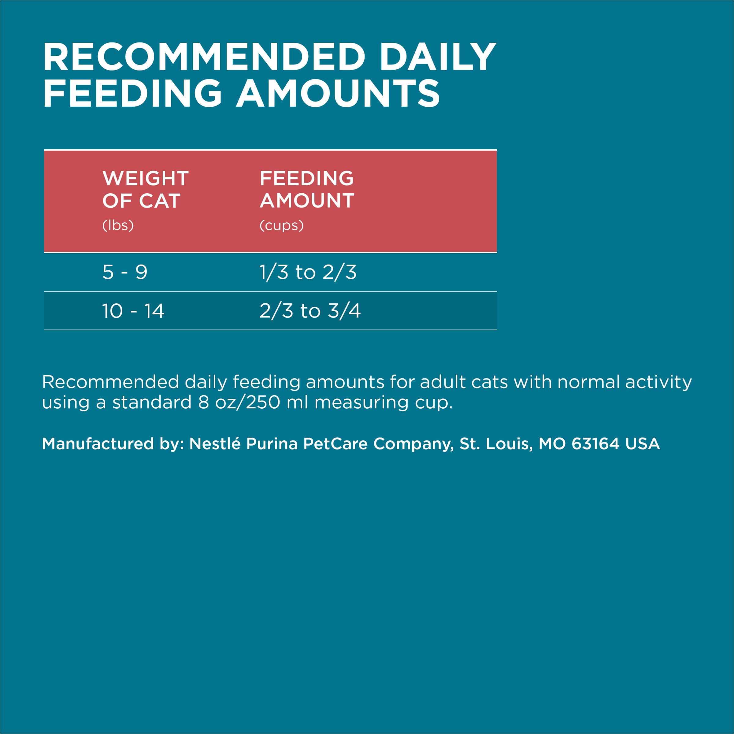 Purina ONE Tender Selects Dry Cat Food, Salmon, 7 lb Bag