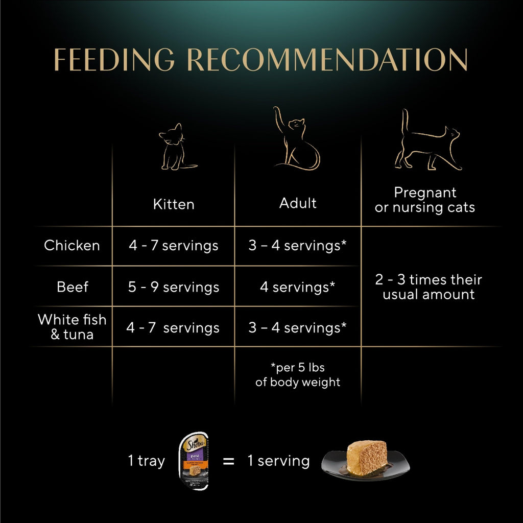 Sheba Perfect Portions Pate Wet Cat Food, Seafood Variety, 2.6 oz, 24 ct