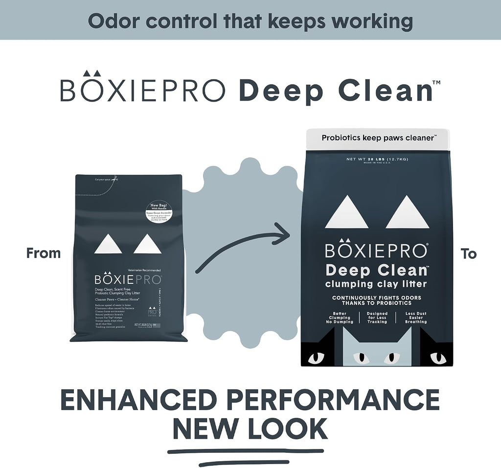 BoxiePro Bot Probiotic Cat Litter Automatic Box 40+ Day Odor Control 16 lb