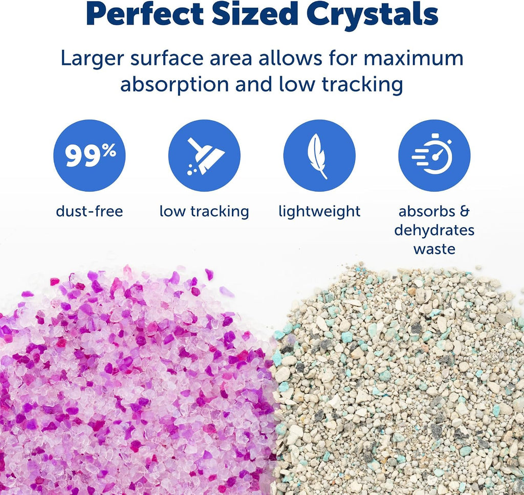 PetSafe ScoopFree Premium Crystal Litter, Lavender Scent, 4.3Lb Bag, 2 Pack