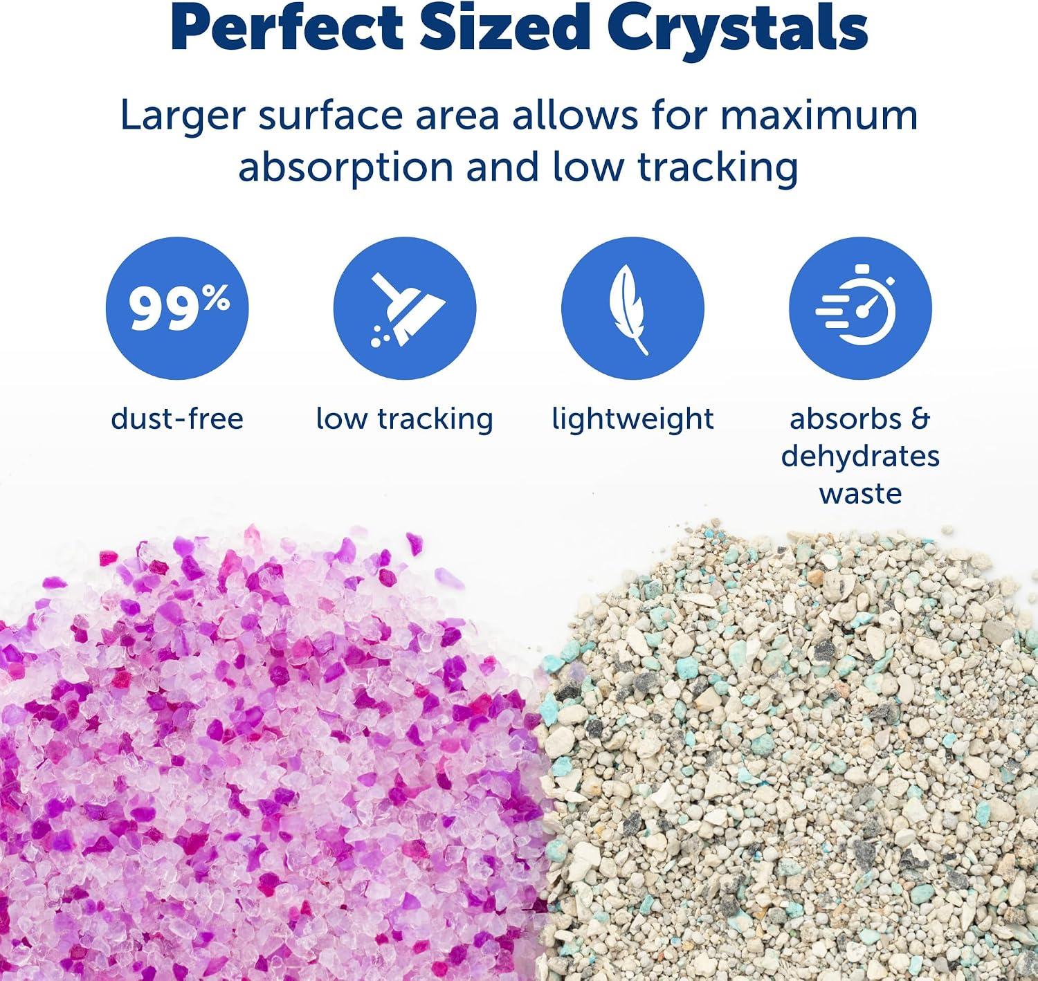 PetSafe ScoopFree Premium Crystal Litter, Lavender Scent, 4.3Lb Bag, 2 Pack