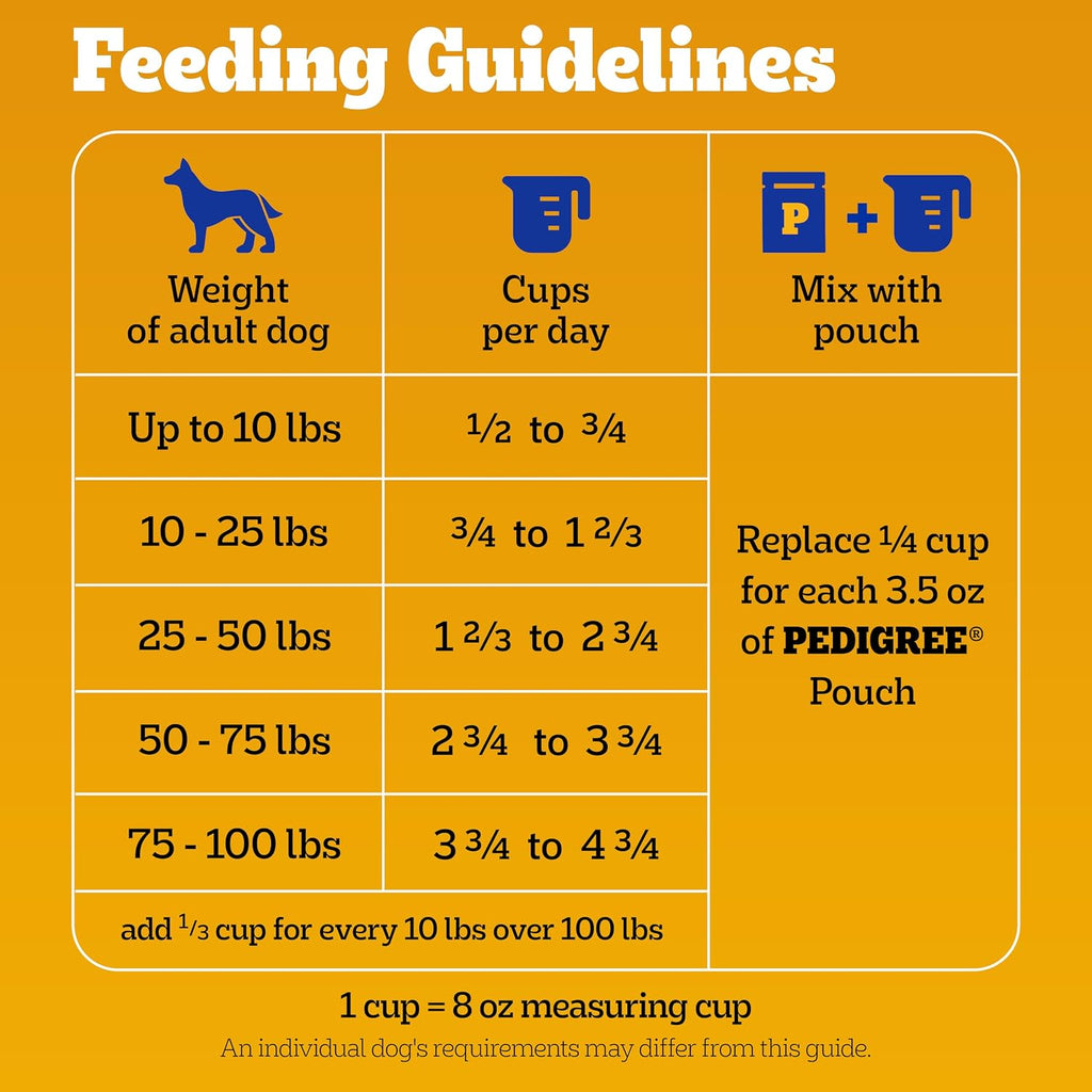 Pedigree Complete Nutrition Dry Dog Food, Chicken & Vegetable, 3.5 lb