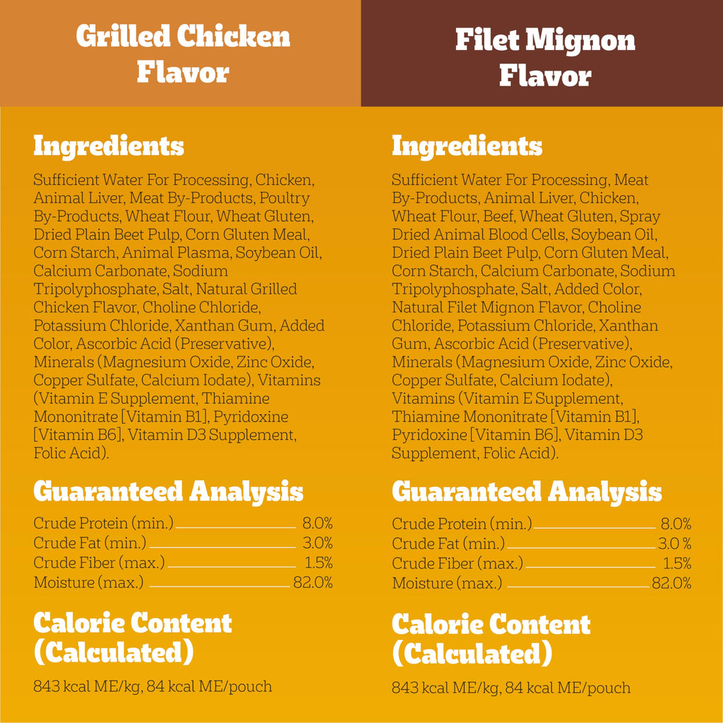 Pedigree Choice Cuts Wet Dog Food Pouch, Protein Variety, 3.5 oz, 30 Count