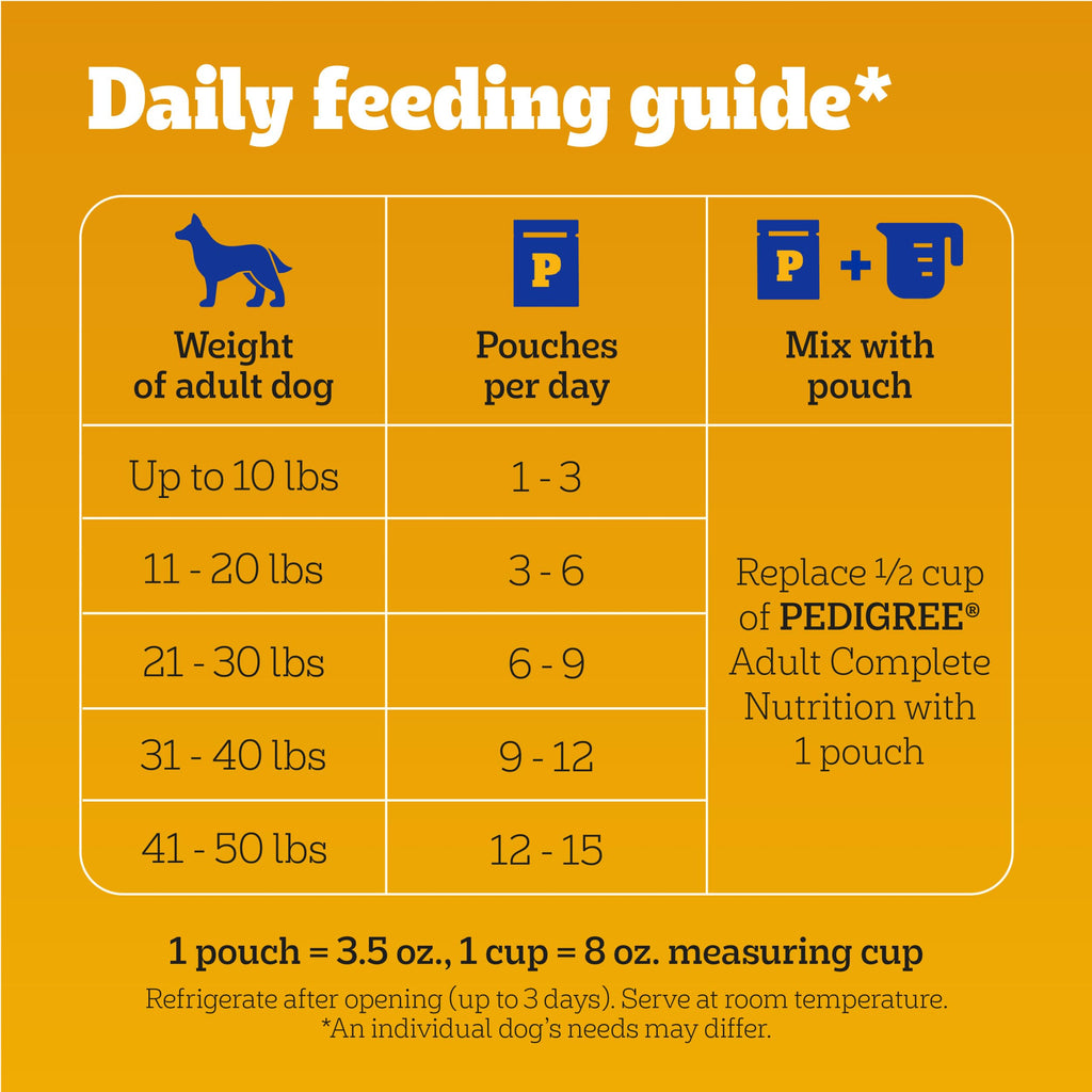 Pedigree Choice Cuts Wet Dog Food Pouch, Protein Variety, 3.5 oz, 30 Count