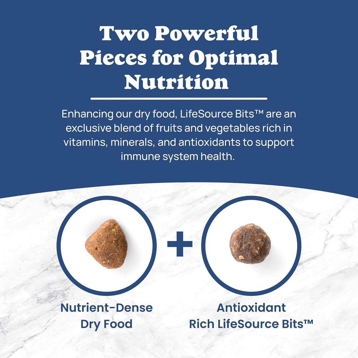 Blue Buffalo Life Protection Formula Chicken Small Breed Dry Dog Food, 5 lb