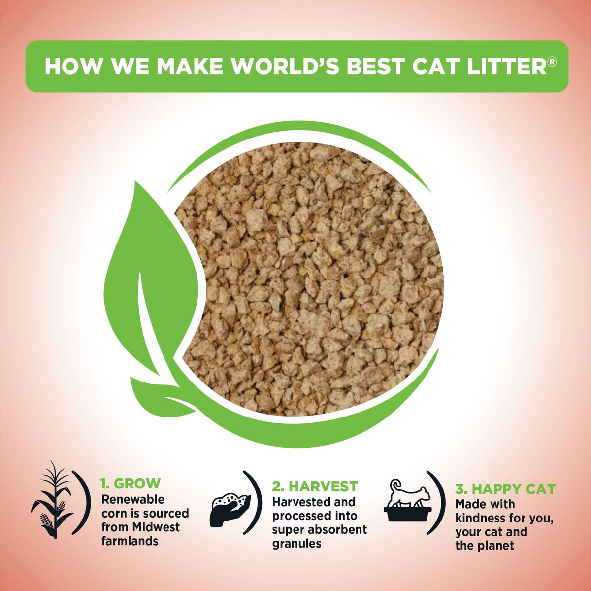World's Best Cat Litter, Multiple Cat, Unscented, Odor Control, 15 lb Bag